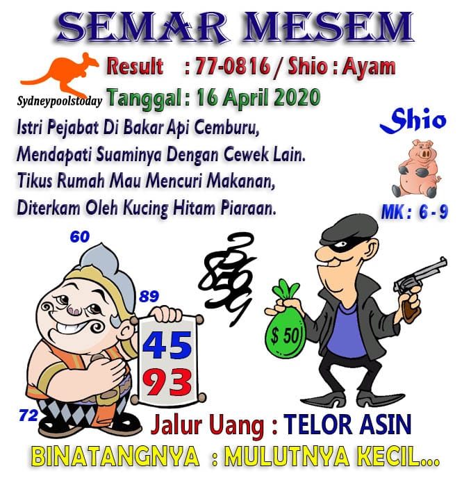 semar sd.jpg (678×688)
